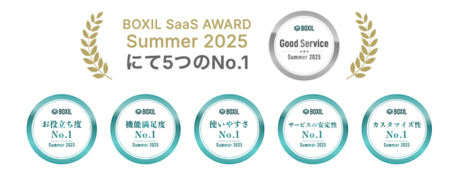 BOXIL SaaS AWARD受賞