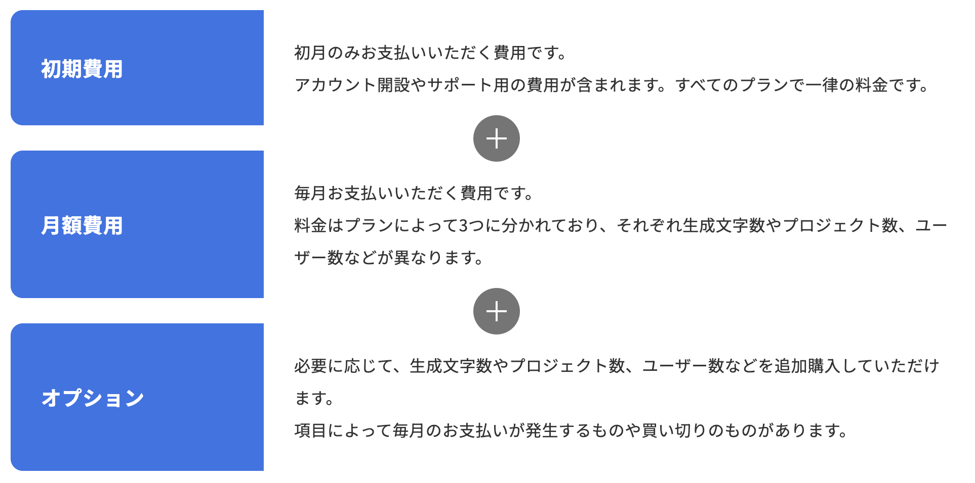 スクリーンショット 2025-08-08 11.42.25